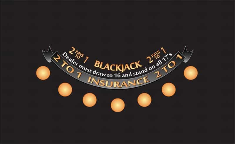 Premade Blackjack Layouts